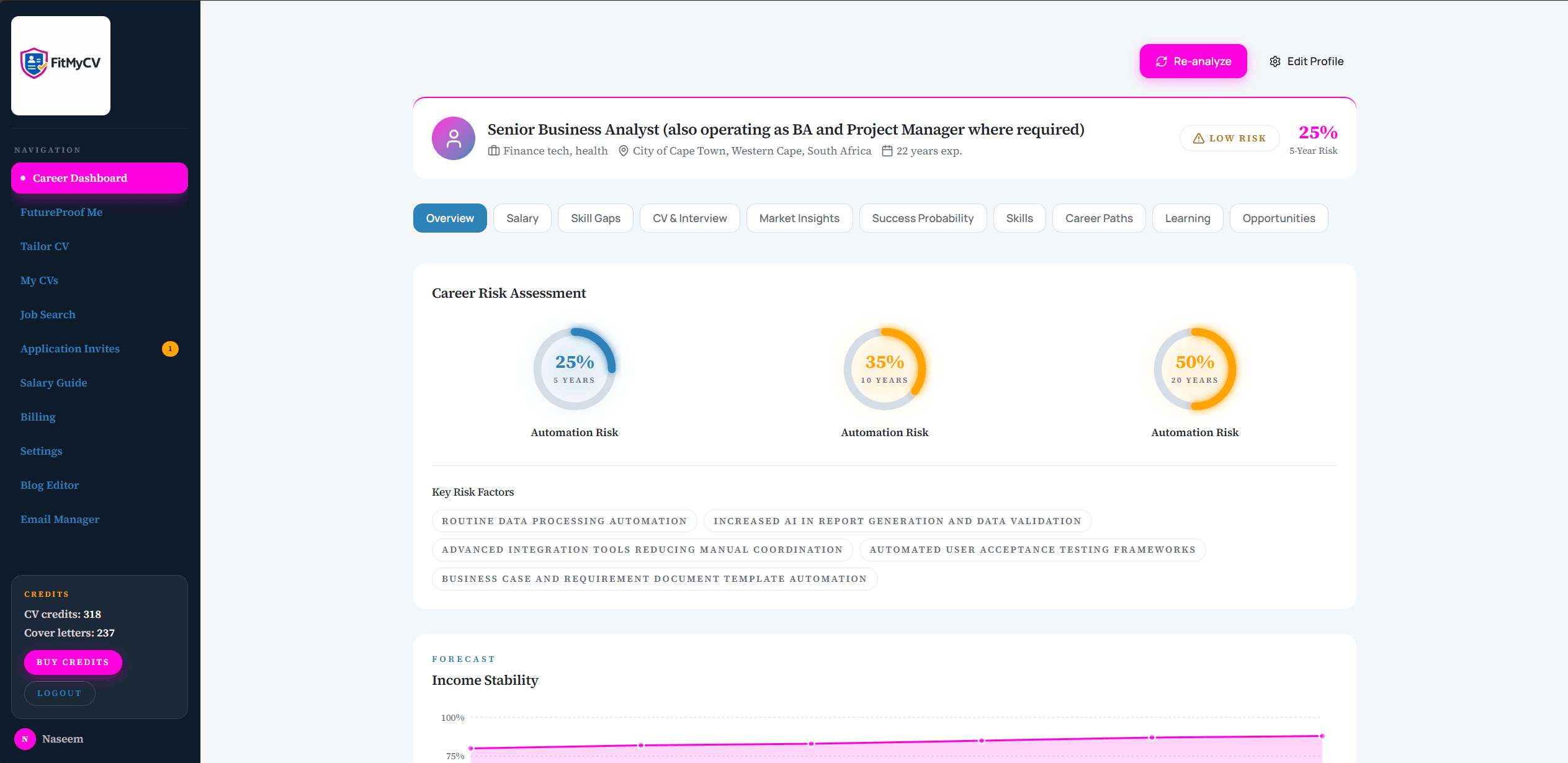 FitMyCV dashboard — AI-powered CV tailoring interface